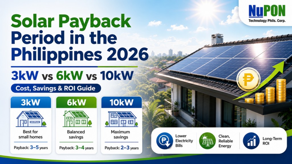 Solar payback period Philippines 2026 comparison of 3kW 6kW and 10kW systems